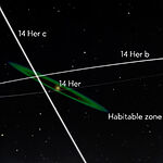 JWST наблюдает за холодным инопланетным миром на причудливой орбите: "Одна из самых холодных, старых и тусклых планет, которые мы изобразили на сегодняшний день".