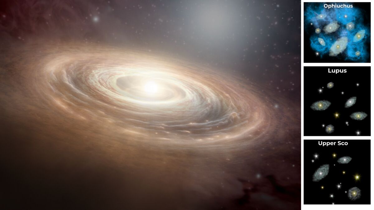 Ненасытные младенцы: как молодые планеты поглощают свои протопланетные диски