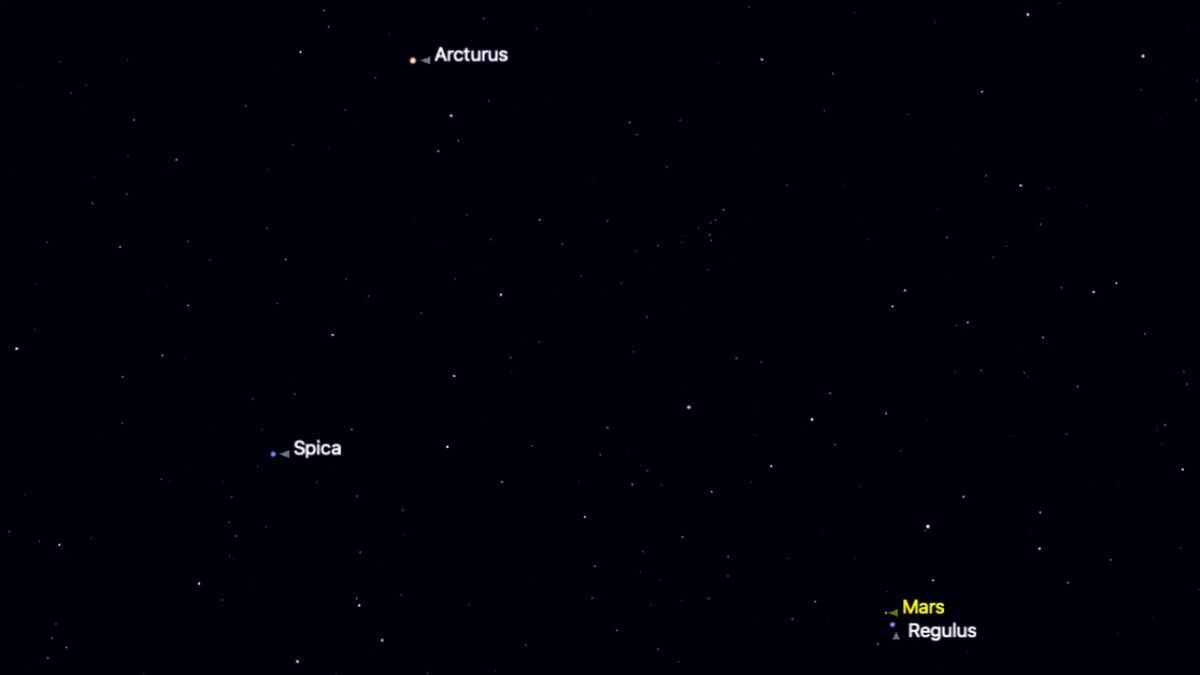 Марс входит в Весенний Треугольник: как увидеть редкое астрономическое явление