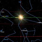 Летнее солнцестояние: самый длинный день в году