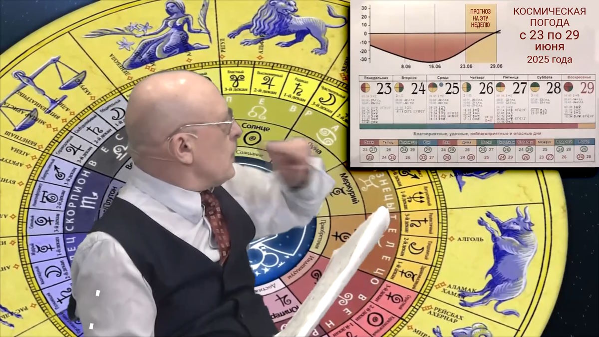 На Пороге Миров: Зараев о Переломной Неделе и Зародышах Роста (23-29 июня 2025)