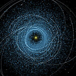 «День астероида-2025: как следить за космическими гостями в прямом эфире