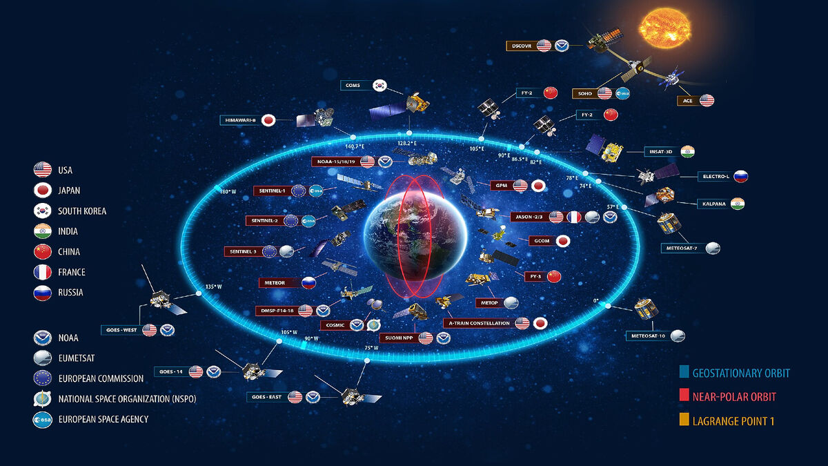 Утрата ключевых спутников: Как остановка DMSP угрожает прогнозированию ураганов