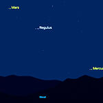 Меркурий в наибольшей восточной элонгации: как увидеть планету после заката
