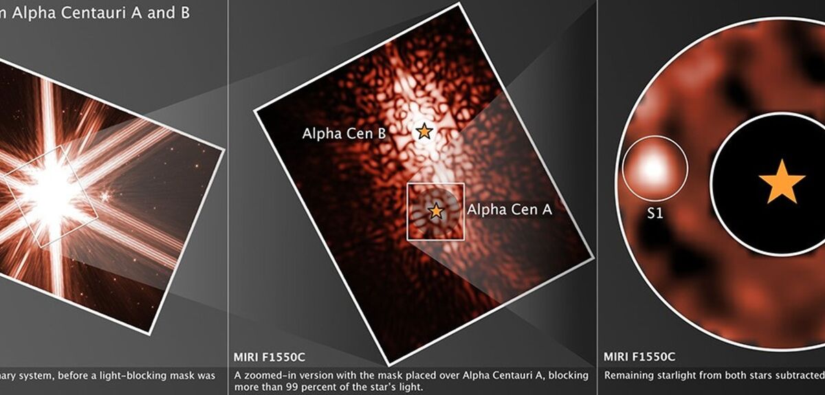 Телескоп Джеймса Вебба обнаружил признаки гигантской экзопланеты у ближайшей к Солнцу звезды