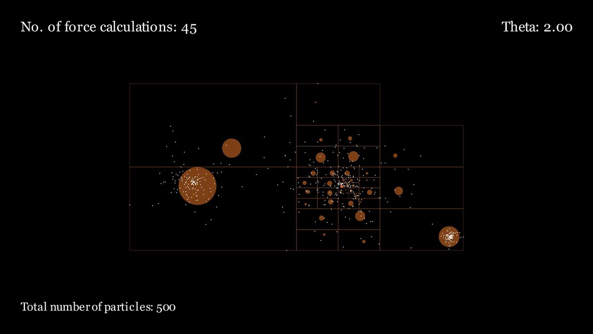EVE Frontier: Как наука и игровая вселенная сливаются в новом космическом выживании