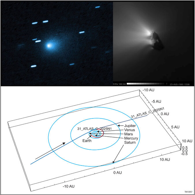 Перехват межзвездных странников: Ученые предлагают миссию к комете 3I/ATLAS