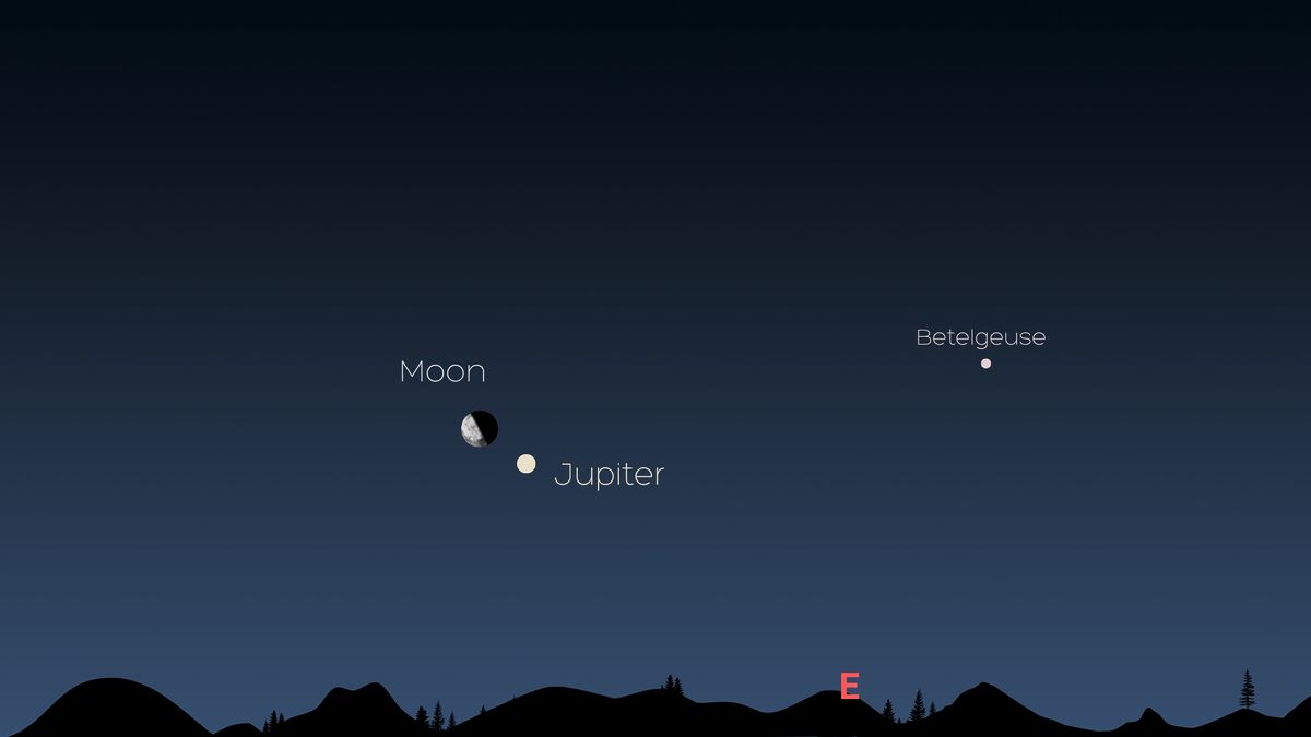 Ночное рандеву: Луна и Юпитер встречаются на небе