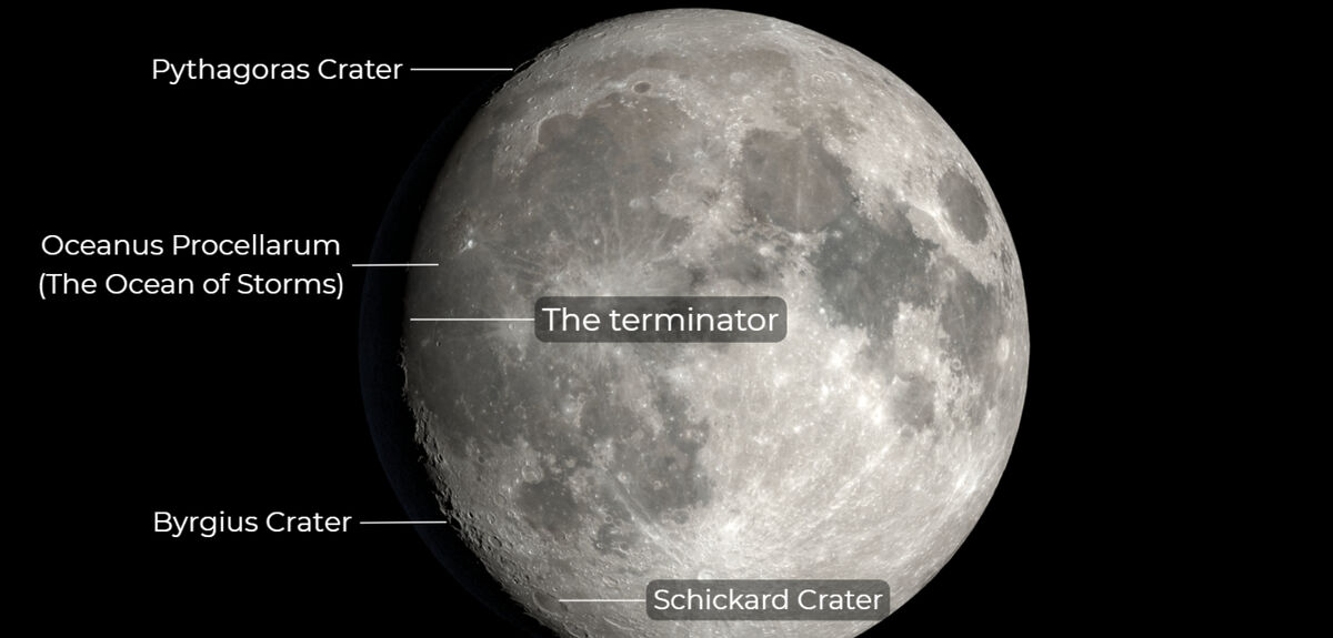 Ночь Наблюдения за Луной 2025: 5 удивительных целей для вашего телескопа