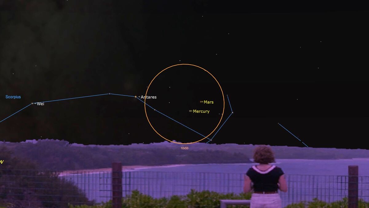 Наблюдение за планетами: Меркурий и Марс