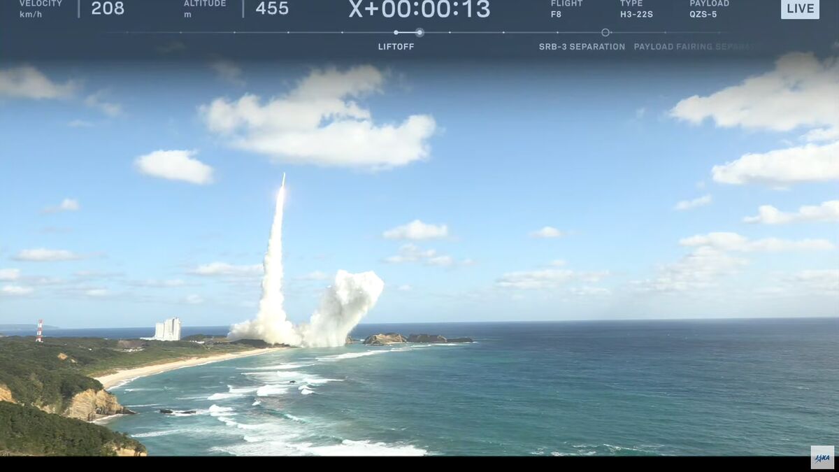 Неудача японской ракеты H3: последние новости о запуске