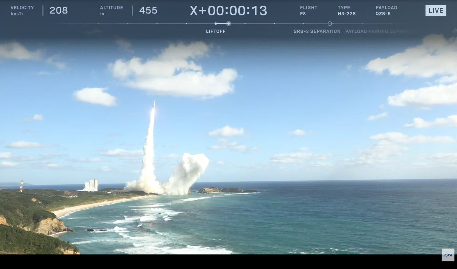 Неудача японской ракеты H3: последние новости о запуске