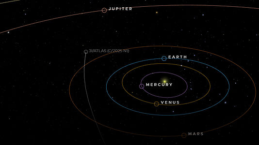 Прощание навсегда: как наблюдать за последним пролётом межзвёздной кометы 3I/ATLAS