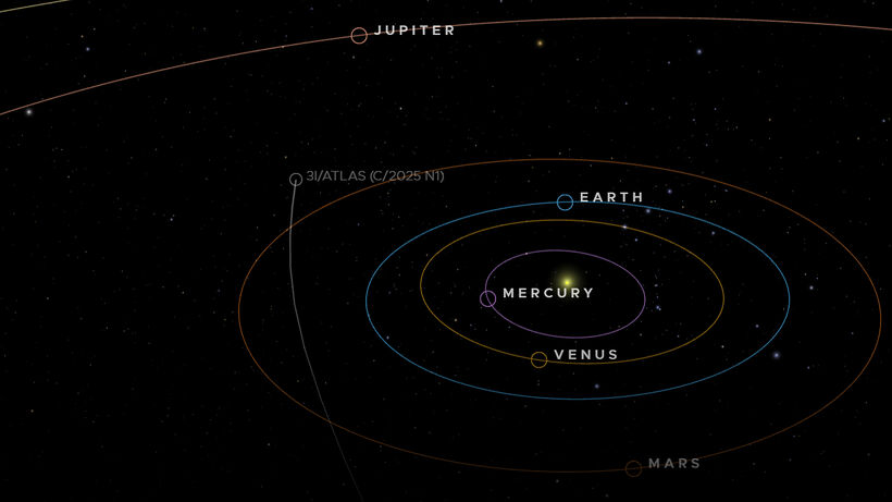 Прощание навсегда: как наблюдать за последним пролётом межзвёздной кометы 3I/ATLAS