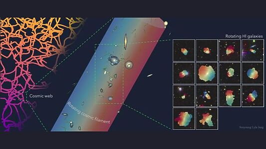 Загадка Вселенной: Как Темная Материя Управляет Галактиками