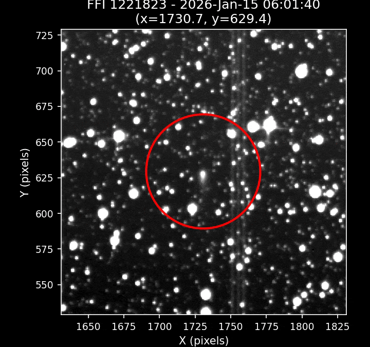 Межзвёздный скиталец: как охотник за планетами TESS выследил комету 3I/ATLAS
