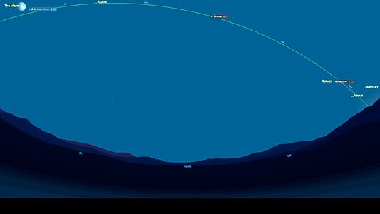 Парад планет в феврале: грандиозное шоу или астрономическая иллюзия?
