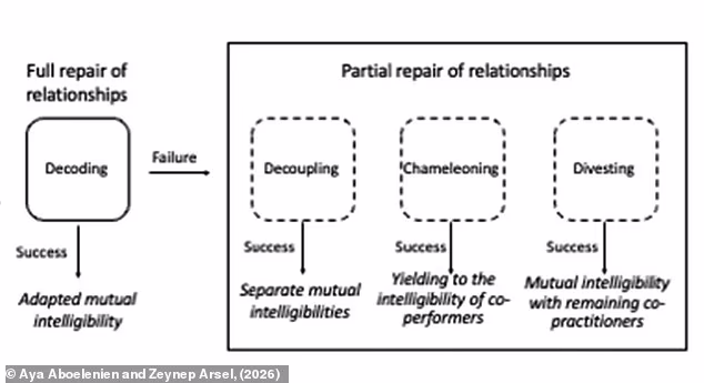 Четыре суперсилы веганов: как выжить в мире мясоедов