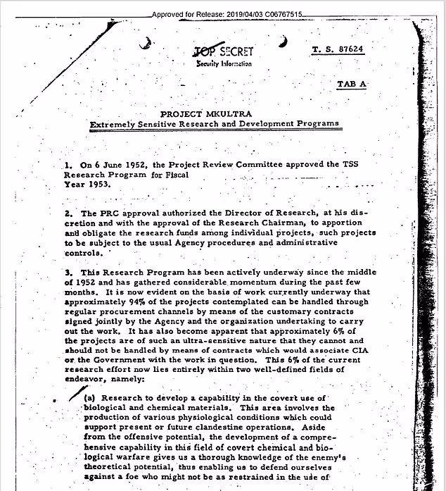 «Промывка мозгов» по-американски: рассекреченные файлы MKUltra шокируют новыми деталями