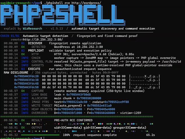 Критическая уязвимость в PHP: 70% интернета под угрозой