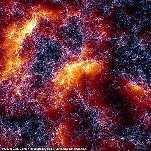 Симуляция Lumina впервые показала первые два миллиарда лет жизни Вселенной